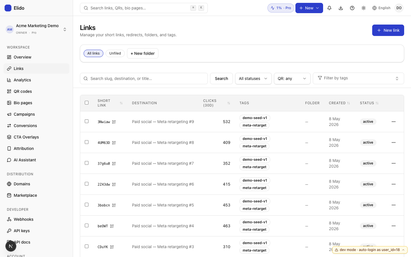 Elido dashboard links list for the Acme Marketing Demo workspace on the Pro plan, showing seeded campaign links with click counts and tags. Branded short codes and tags are visible per row
